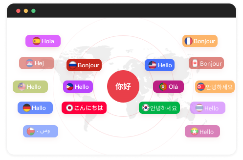 Multi-Language Supported by RedNote Translator